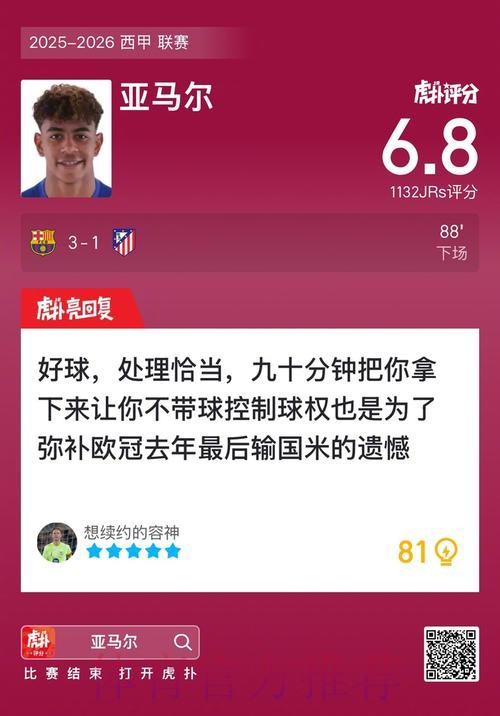 亚马尔近6场比赛WS评分为8.53分，同期五大联赛评分最高球员